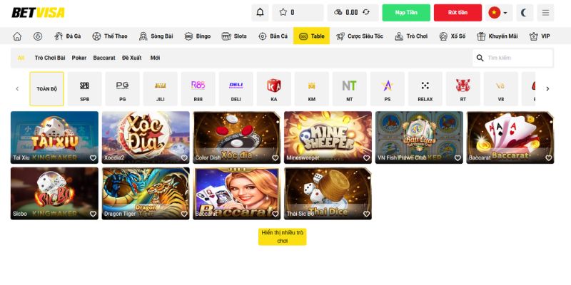 Giới thiệu game tài xỉu đổi thưởng Betvisa