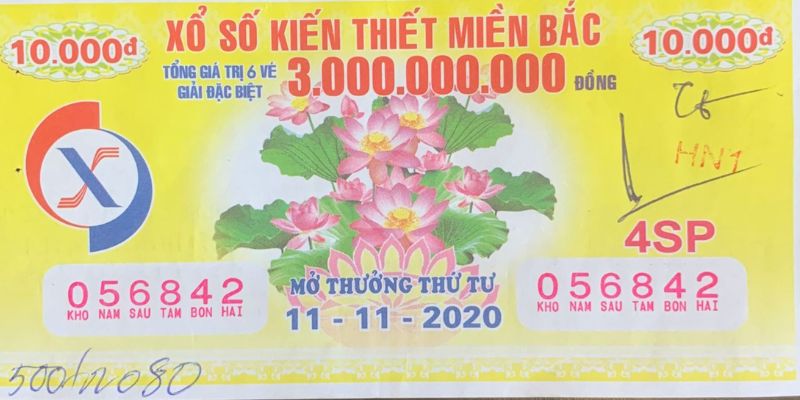 Giới thiệu về xổ số miền Bắc