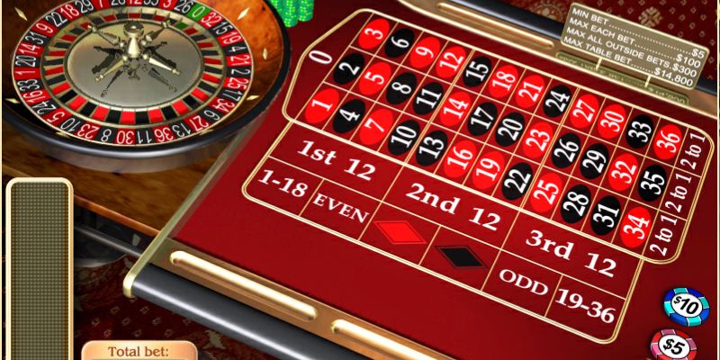 Linh hoạt trong việc áp dụng chiến lược